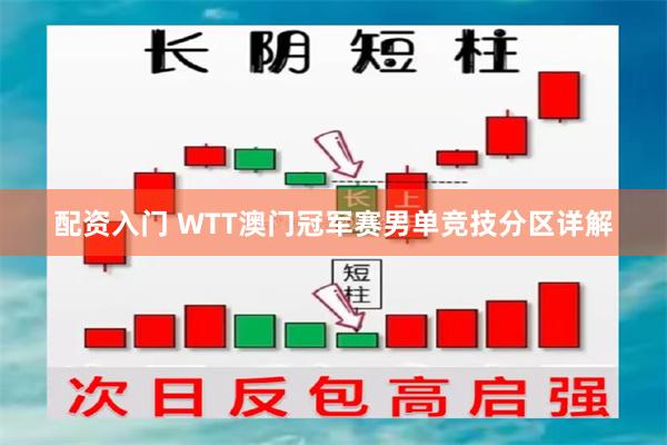 配资入门 WTT澳门冠军赛男单竞技分区详解