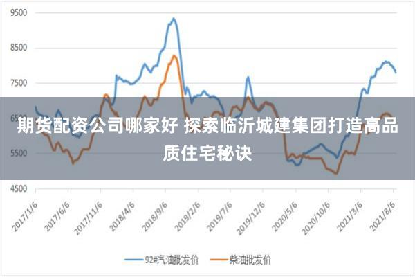 期货配资公司哪家好 探索临沂城建集团打造高品质住宅秘诀