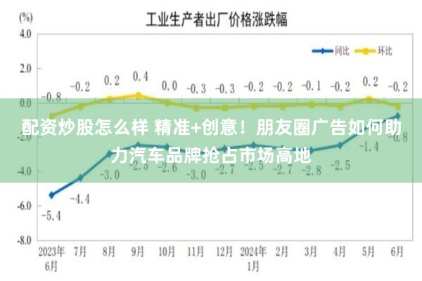 配资炒股怎么样 精准+创意！朋友圈广告如何助力汽车品牌抢占市场高地