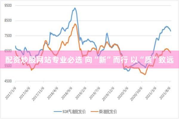 配资炒股网站专业必选 向“新”而行 以“质”致远